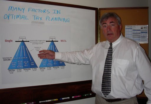 Tax preparation service Plymouth – LFS Tax Group LLC