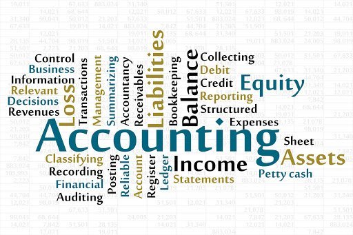 Bookkeeping Service Charlotte – Accounting & Tax Services of Charlotte