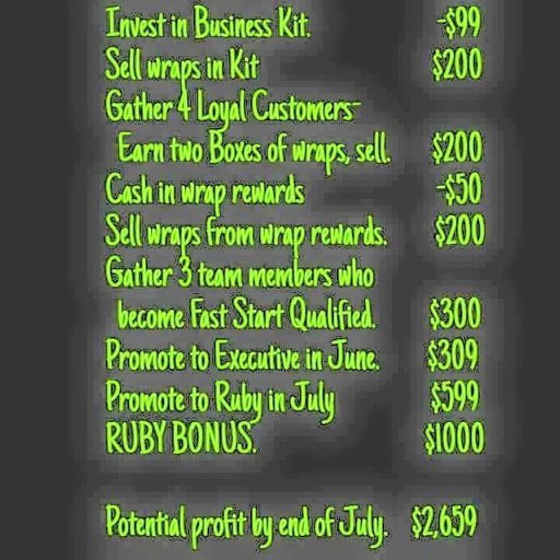 Bookkeeping Service Lonoke – Nettie’s Place Tax and Notary Service