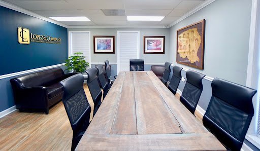 Bookkeeping Service Manassas – LOPEZ & COMPANY