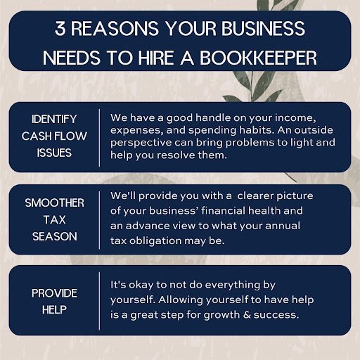 Bookkeeping Service Rathdrum – Daily Outlook Bookkeeping Services  LLC