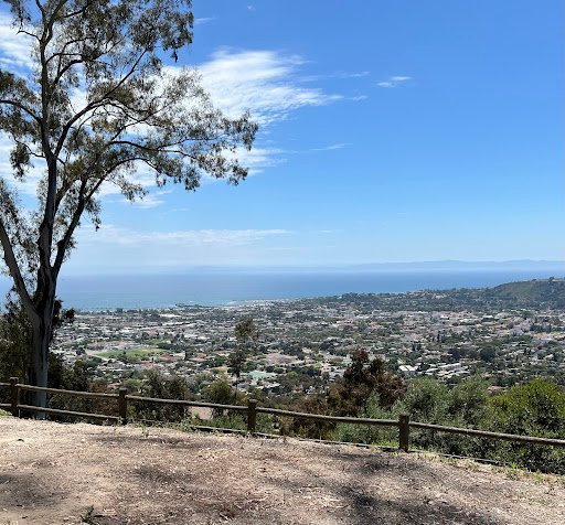 Bookkeeping Service Santa Barbara – Coast Village Group